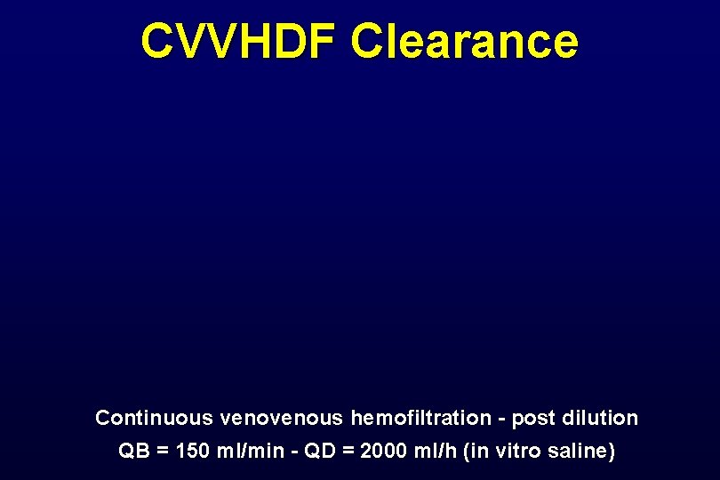 CVVHDF Clearance Continuous venous hemofiltration - post dilution QB = 150 ml/min - QD CVVHDF Clearance Continuous venous hemofiltration - post dilution QB = 150 ml/min - QD