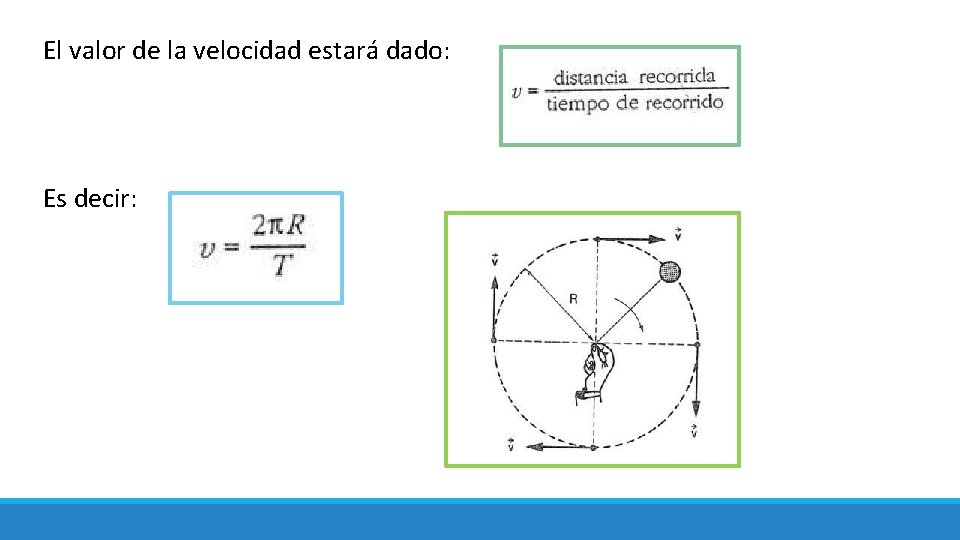 El valor de la velocidad estará dado: Es decir: 