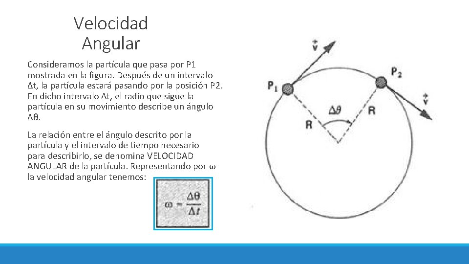 Velocidad Angular Consideramos la partícula que pasa por P 1 mostrada en la figura.