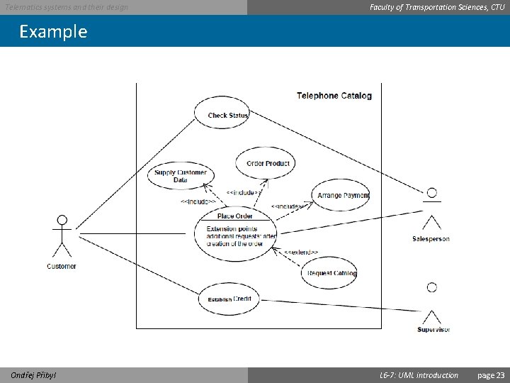 Telematics systems and their design Faculty of Transportation Sciences, CTU Example Ondřej Přibyl L