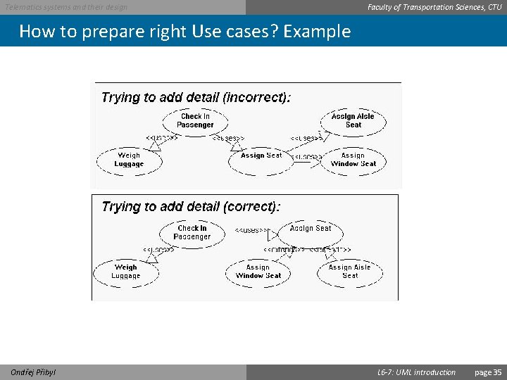 Telematics systems and their design Faculty of Transportation Sciences, CTU How to prepare right