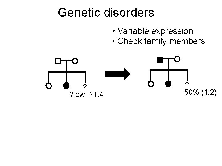 Genetic disorders • Variable expression • Check family members ? ? low, ? 1: