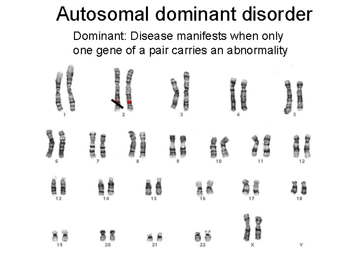 Autosomal dominant disorder Dominant: Disease manifests when only one gene of a pair carries