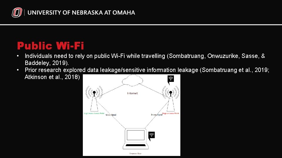 Public Wi-Fi • Individuals need to rely on public Wi-Fi while travelling (Sombatruang, Onwuzurike,