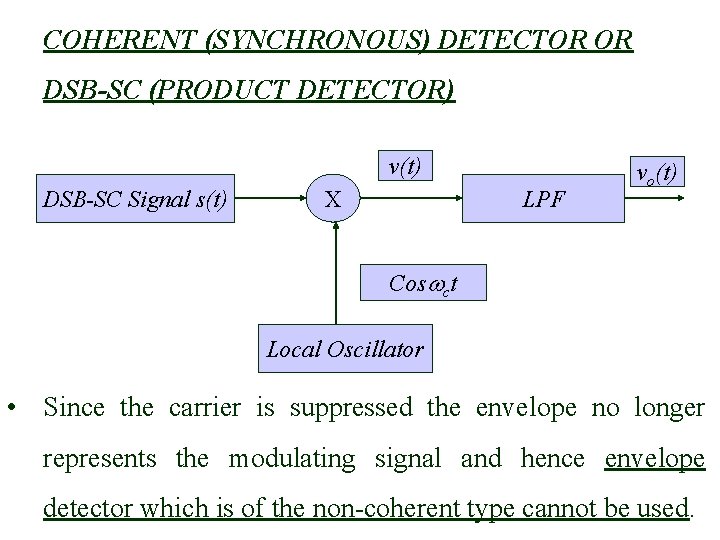 COHERENT (SYNCHRONOUS) DETECTOR OR DSB-SC (PRODUCT DETECTOR) v(t) DSB-SC Signal s(t) X LPF vo(t)