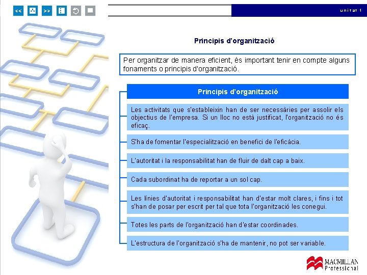 unitat 1 Principis d’organització Per organitzar de manera eficient, és important tenir en compte