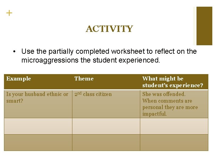 + ACTIVITY • Use the partially completed worksheet to reflect on the microaggressions the