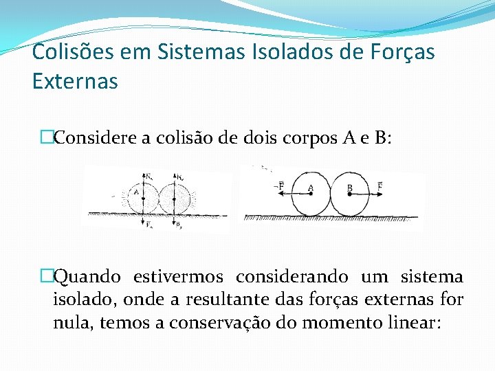 Colisões em Sistemas Isolados de Forças Externas �Considere a colisão de dois corpos A
