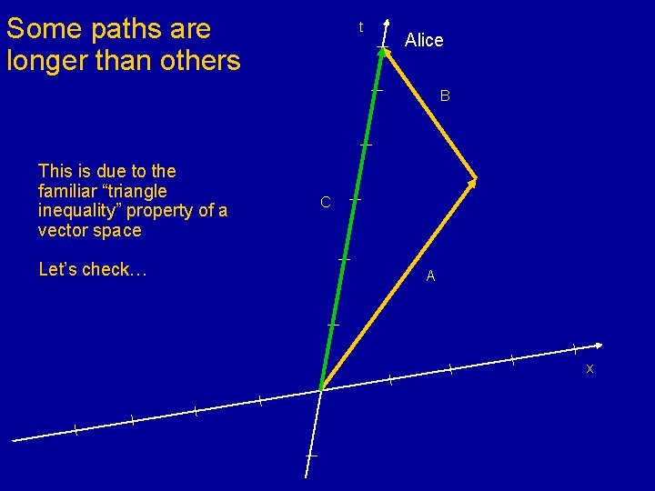 Some paths are longer than others t Alice B This is due to the Some paths are longer than others t Alice B This is due to the