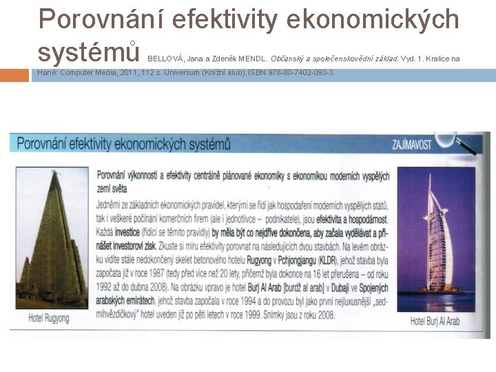 Porovnání efektivity ekonomických systémů BELLOVÁ, Jana a Zdeněk MENDL. Občanský a společenskovědní základ. Vyd.