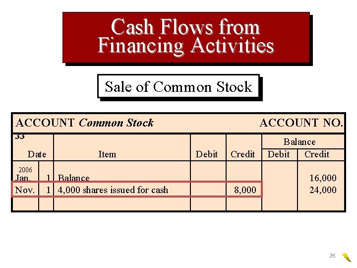 Cash Flows from Financing Activities Sale of Common Stock ACCOUNT NO. 33 Date 2006