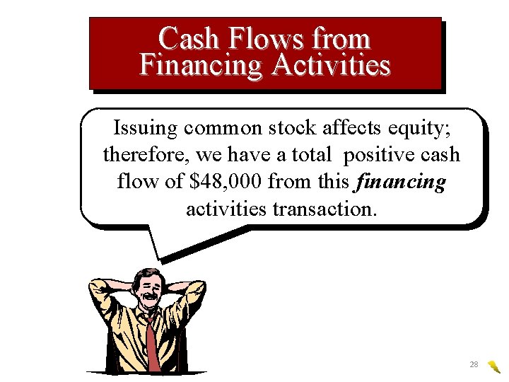 Cash Flows from Financing Activities Issuing common stock affects equity; therefore, we have a