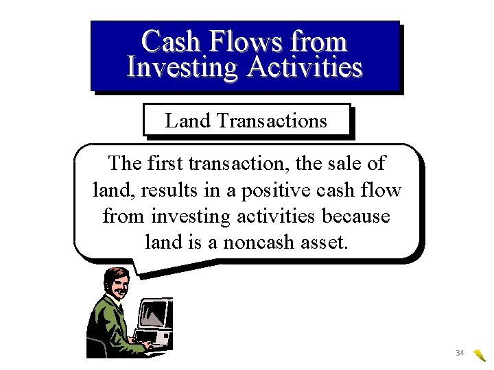 Cash Flows from Investing Activities Land Transactions The first transaction, the sale of land,