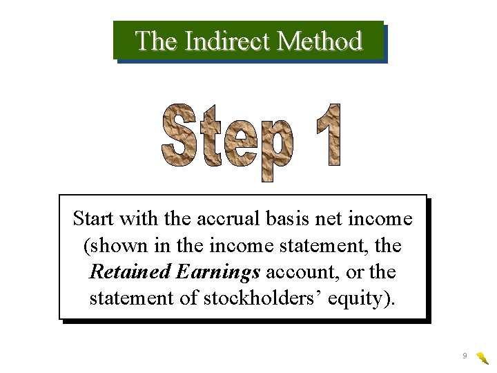 The Indirect Method Start with the accrual basis net income (shown in the income