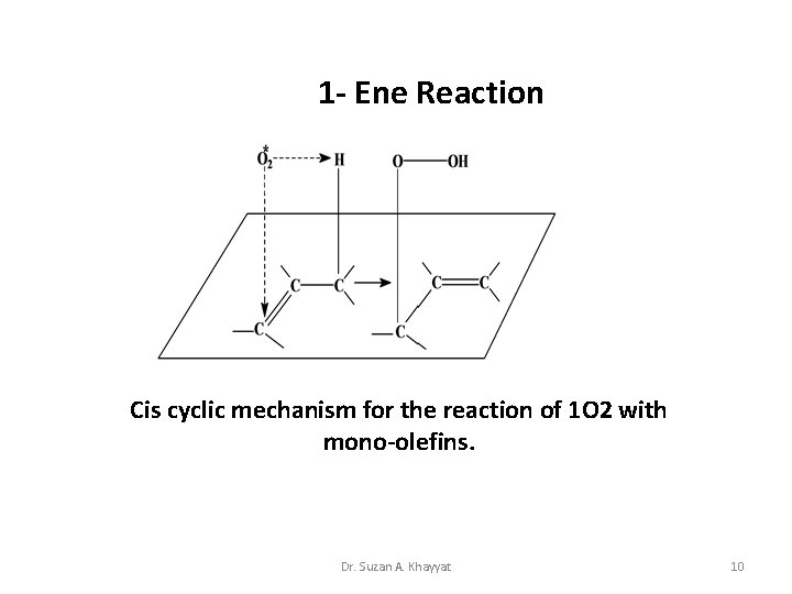 1 - Ene Reaction Cis cyclic mechanism for the reaction of 1 O 2