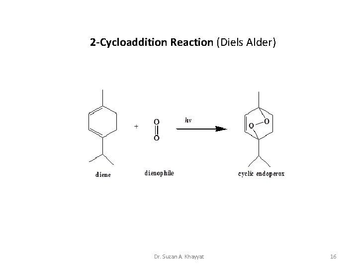 2 -Cycloaddition Reaction (Diels Alder) Dr. Suzan A. Khayyat 16 