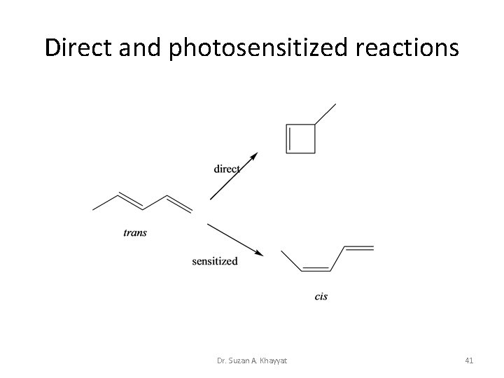 Direct and photosensitized reactions Dr. Suzan A. Khayyat 41 