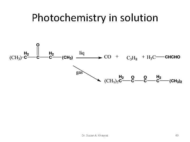 Photochemistry in solution Dr. Suzan A. Khayyat 49 