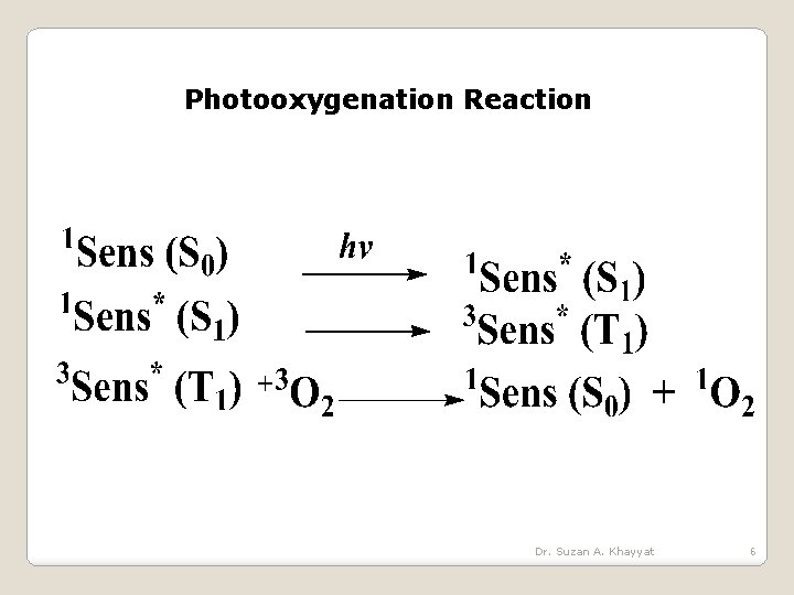 Photooxygenation Reaction Dr. Suzan A. Khayyat 6 