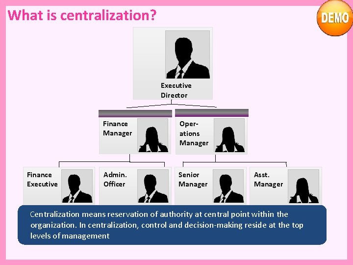 What is centralization? Executive Director Finance Executive Finance Manager Operations Manager Admin. Officer Senior