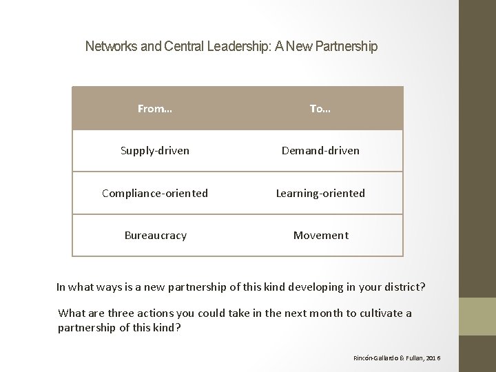 Networks and Central Leadership: A New Partnership From… To… Supply-driven Demand-driven Compliance-oriented Learning-oriented Bureaucracy