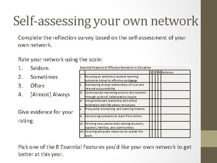 Self-assessing your own network Complete the reflection survey based on the self-assessment of your