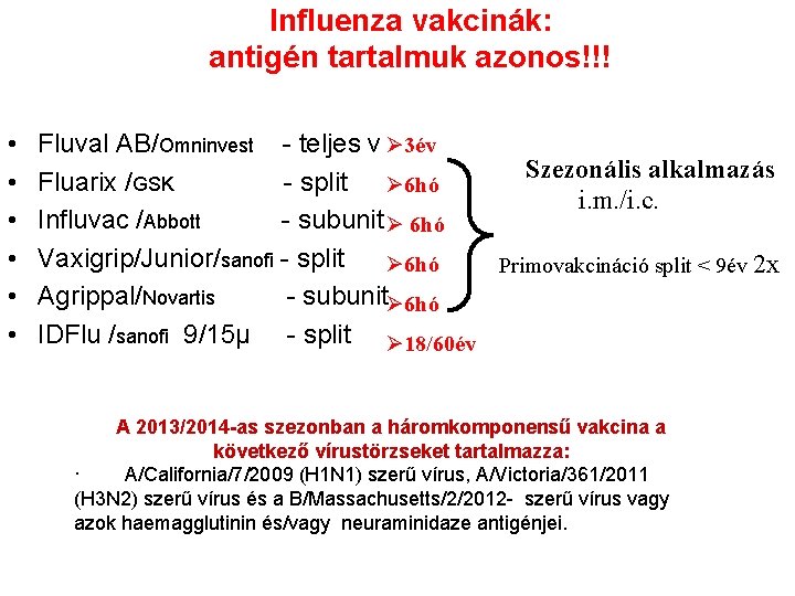 Influenza vakcinák: antigén tartalmuk azonos!!! • • • Fluval AB/Omninvest - teljes v Ø