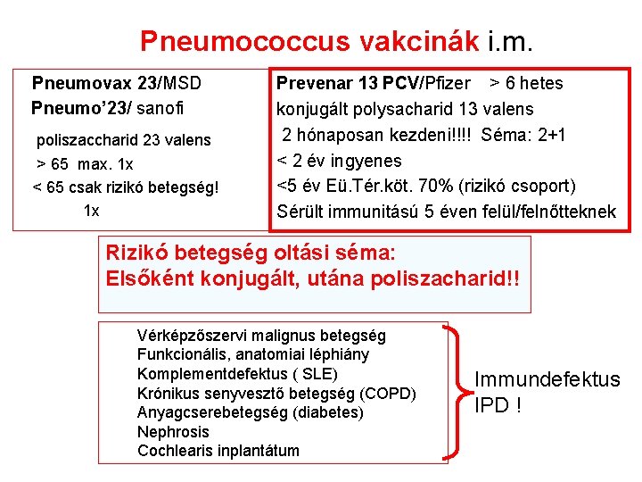 Pneumococcus vakcinák i. m. Pneumovax 23/MSD Pneumo’ 23/ sanofi poliszaccharid 23 valens > 65