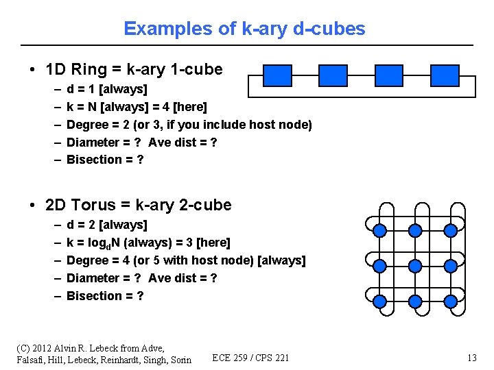 Examples of k-ary d-cubes • 1 D Ring = k-ary 1 -cube – –