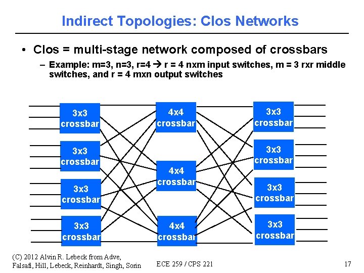 Indirect Topologies: Clos Networks • Clos = multi-stage network composed of crossbars – Example: