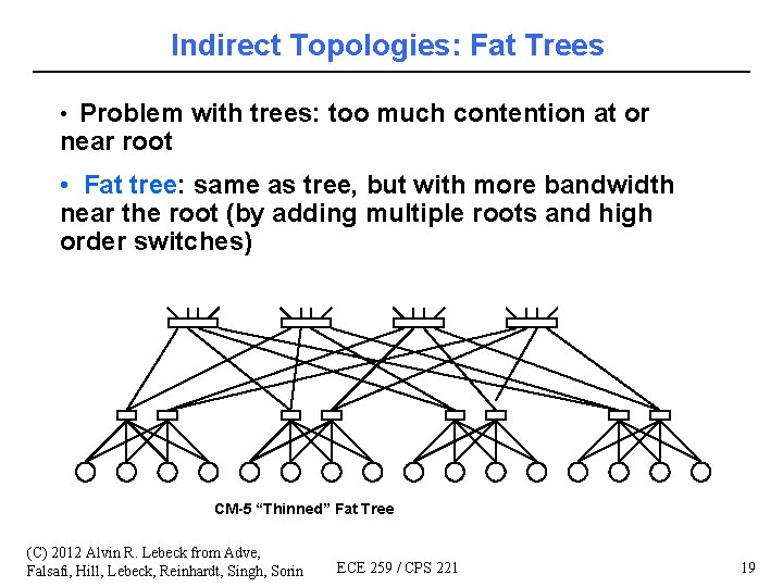 Indirect Topologies: Fat Trees • Problem with trees: too much contention at or near