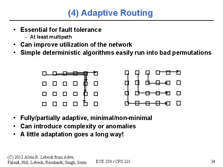 (4) Adaptive Routing • Essential for fault tolerance – At least multipath • Can