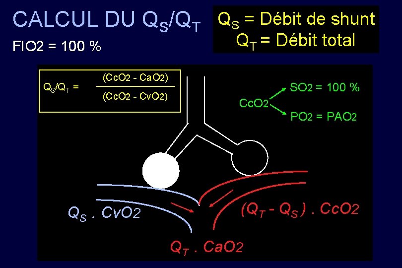 CALCUL DU QS/QT QS = Débit de shunt QT = Débit total FIO 2