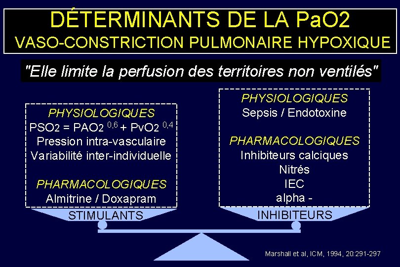 DÉTERMINANTS DE LA Pa. O 2 VASO-CONSTRICTION PULMONAIRE HYPOXIQUE "Elle limite la perfusion des