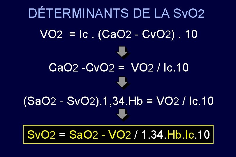 DÉTERMINANTS DE LA Sv. O 2 VO 2 = Ic. (Ca. O 2 -