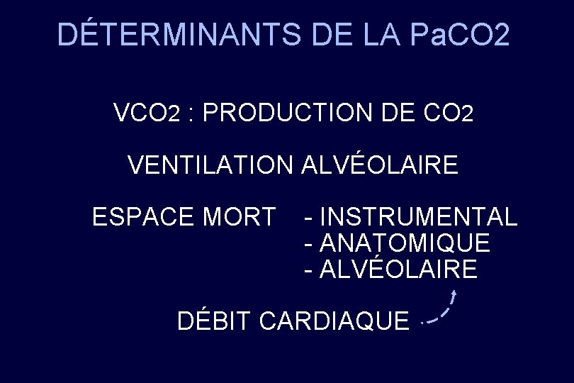 DÉTERMINANTS DE LA Pa. CO 2 VCO 2 : PRODUCTION DE CO 2 VENTILATION
