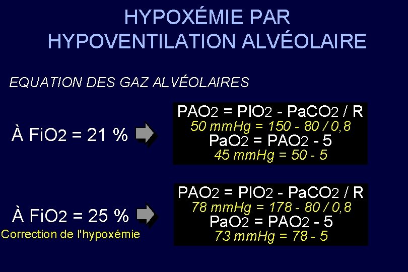 HYPOXÉMIE PAR HYPOVENTILATION ALVÉOLAIRE EQUATION DES GAZ ALVÉOLAIRES PAO 2 = PIO 2 -