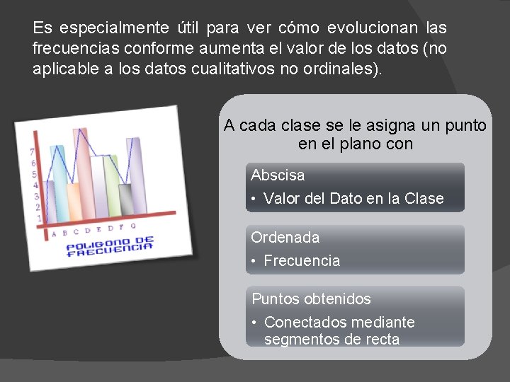 Es especialmente útil para ver cómo evolucionan las frecuencias conforme aumenta el valor de