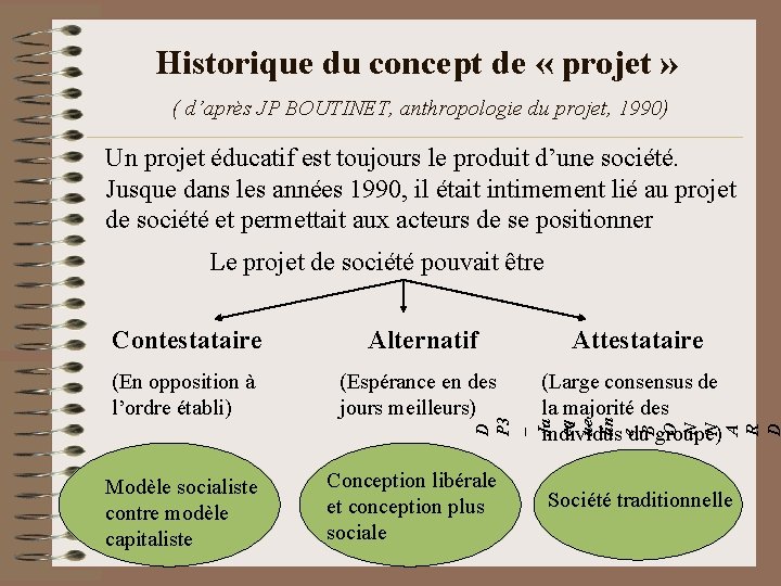 Historique du concept de « projet » ( d’après JP BOUTINET, anthropologie du projet,
