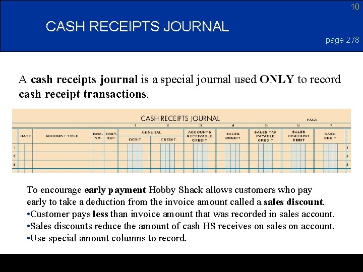 10 CASH RECEIPTS JOURNAL page 278 A cash receipts journal is a special journal