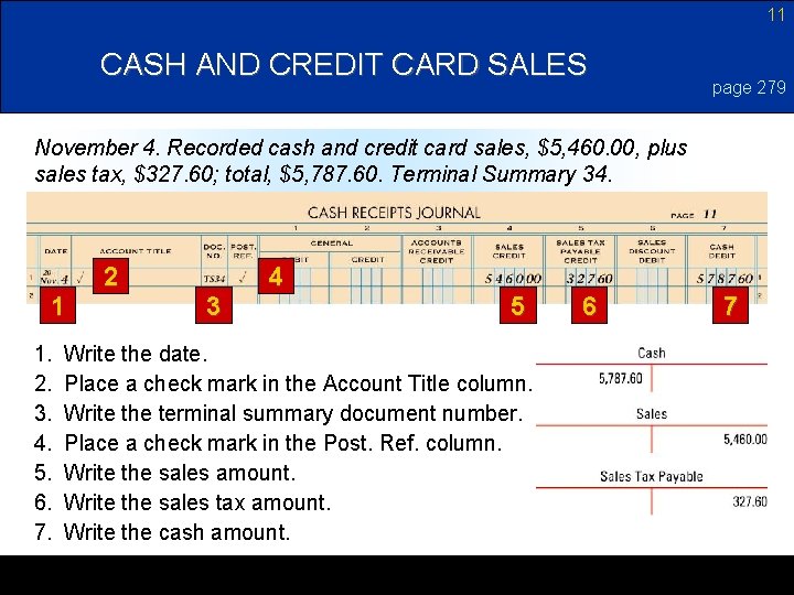 11 CASH AND CREDIT CARD SALES page 279 November 4. Recorded cash and credit