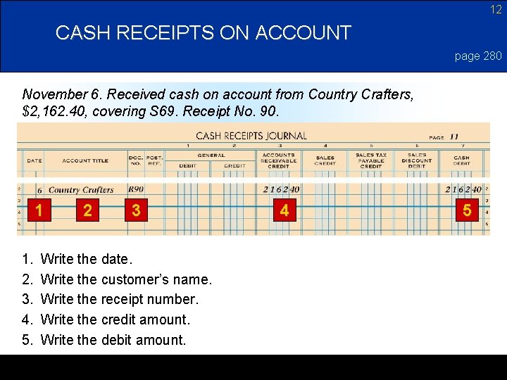 12 CASH RECEIPTS ON ACCOUNT page 280 November 6. Received cash on account from