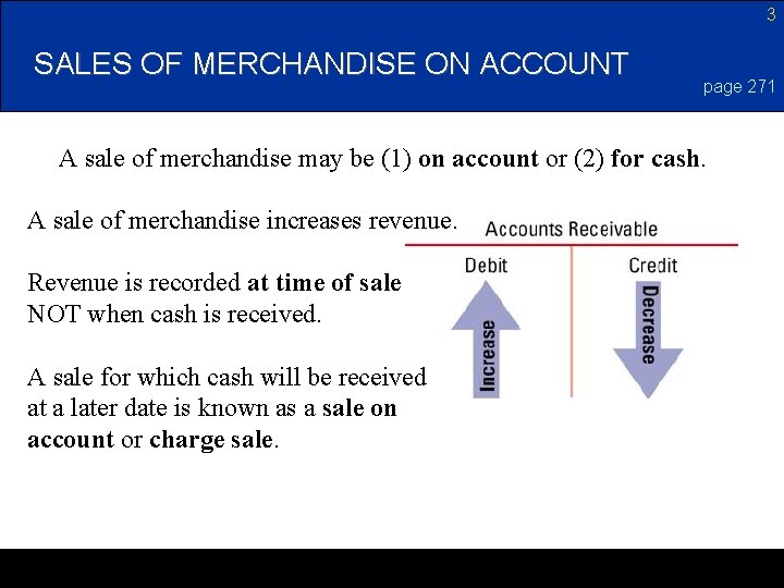 3 SALES OF MERCHANDISE ON ACCOUNT page 271 A sale of merchandise may be