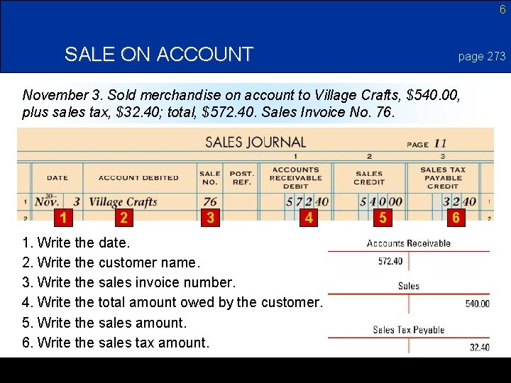 6 SALE ON ACCOUNT page 273 November 3. Sold merchandise on account to Village