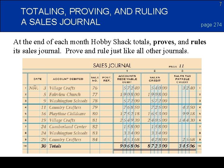 TOTALING, PROVING, AND RULING A SALES JOURNAL 7 page 274 At the end of