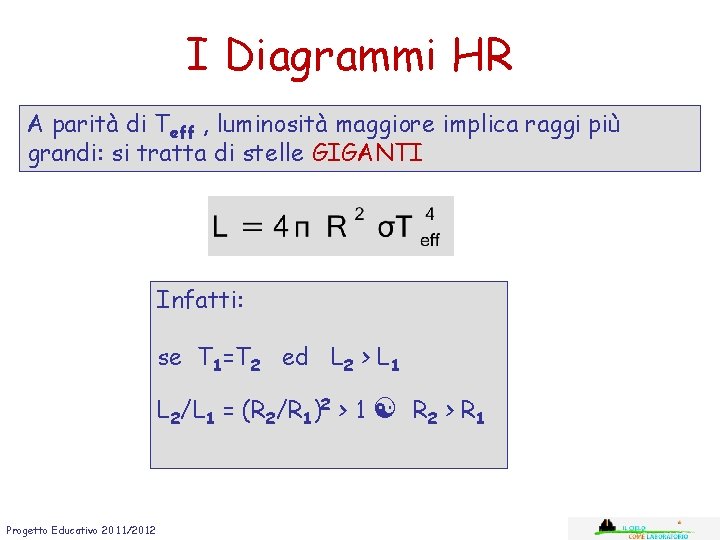 I Diagrammi HR A parità di Teff , luminosità maggiore implica raggi più grandi: I Diagrammi HR A parità di Teff , luminosità maggiore implica raggi più grandi: