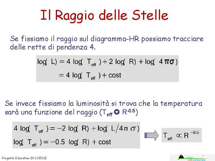 Il Raggio delle Stelle Se fissiamo il raggio sul diagramma-HR possiamo tracciare delle rette Il Raggio delle Stelle Se fissiamo il raggio sul diagramma-HR possiamo tracciare delle rette