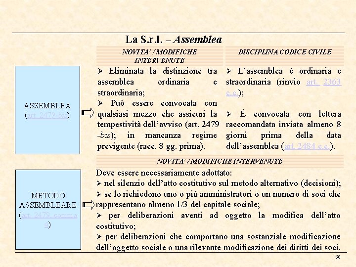 La S. r. l. – Assemblea NOVITA’ / MODIFICHE INTERVENUTE ASSEMBLEA (art. 2479 -bis)