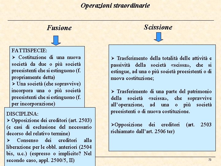 Operazioni straordinarie Scissione Fusione FATTISPECIE: Costituzione di una nuova società da due o più