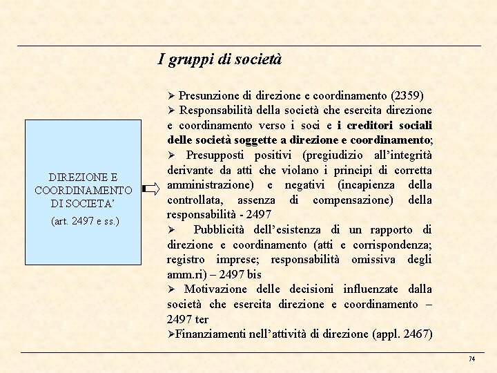 I gruppi di società Presunzione di direzione e coordinamento (2359) Responsabilità della società che